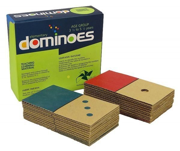 Sorting Kit 1 Sorting Kit